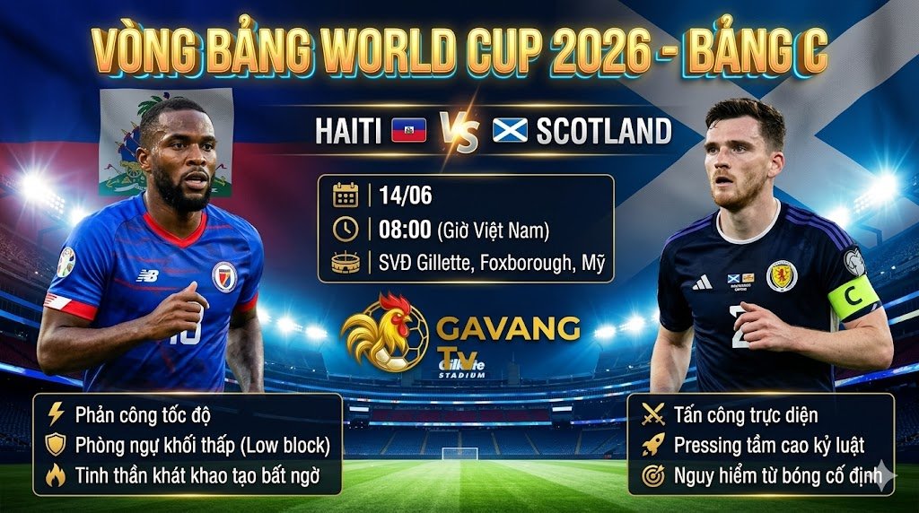 Poster nhận định trận đấu Haiti vs Scotland tại World Cup 2026 của Gavang TV
