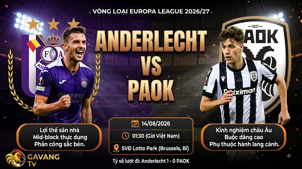 Nhận định bóng đá trận Anderlecht vs PAOK vòng loại Europa League 2026/27 chi tiết trên Gavang TV.