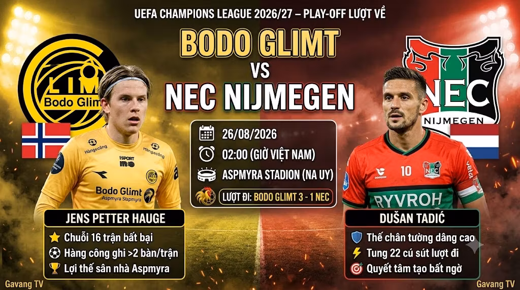 Nhận định tỷ số và soi kèo trận đấu Bodo Glimt vs NEC Nijmegen, vòng play-off Cúp C1 châu Âu 2026/27.