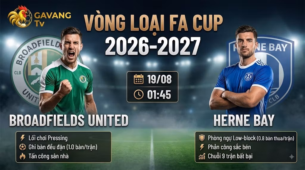 Nhận định Broadfields United vs Herne Bay (01h45, 19/08) | FA Cup