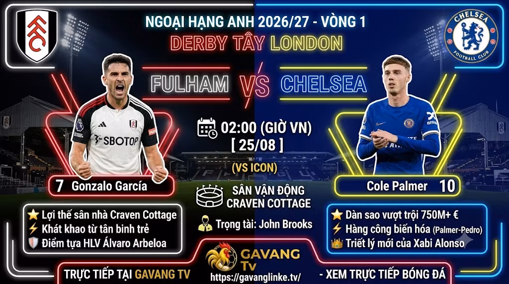 Nhận định Fulham vs Chelsea (02h00, 25/8): Góc nhìn chiến thuật