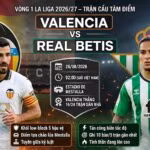 Nhận định bóng đá và soi kèo trận đấu Valencia vs Real Betis, vòng 1 La Liga 2026/27.
