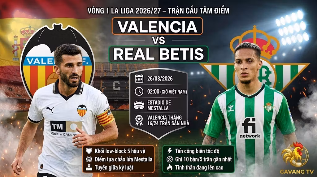 Nhận định bóng đá và soi kèo trận đấu Valencia vs Real Betis, vòng 1 La Liga 2026/27.